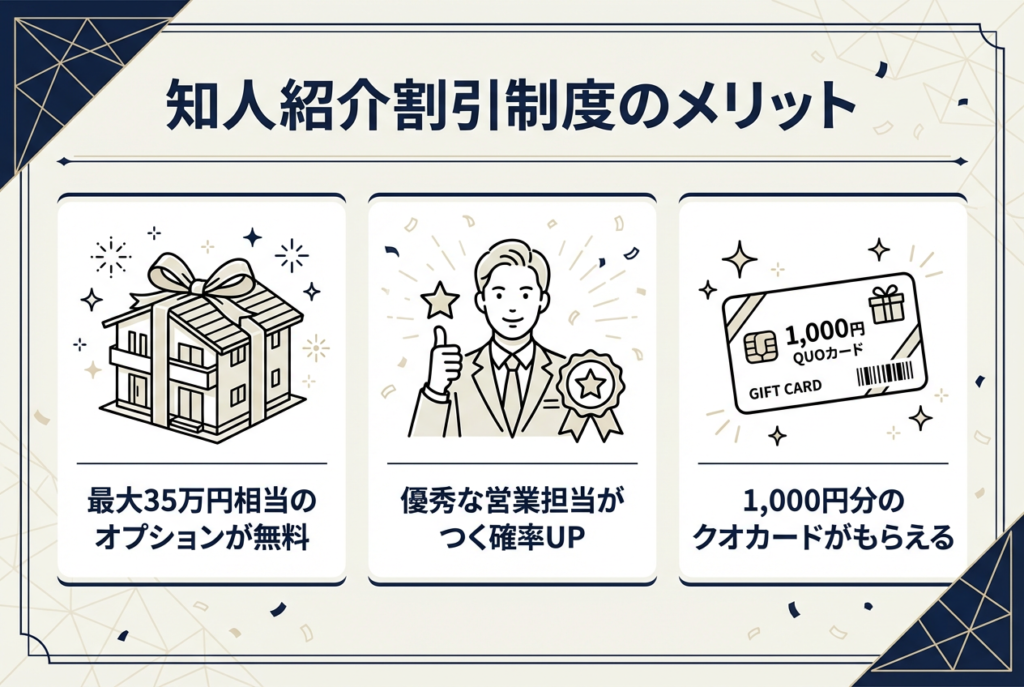 一条工務店「知人紹介割引制度」のメリット