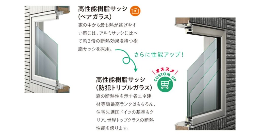 窓の違い