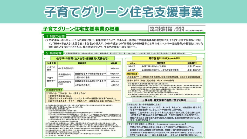 子育てグリーン住宅支援事業