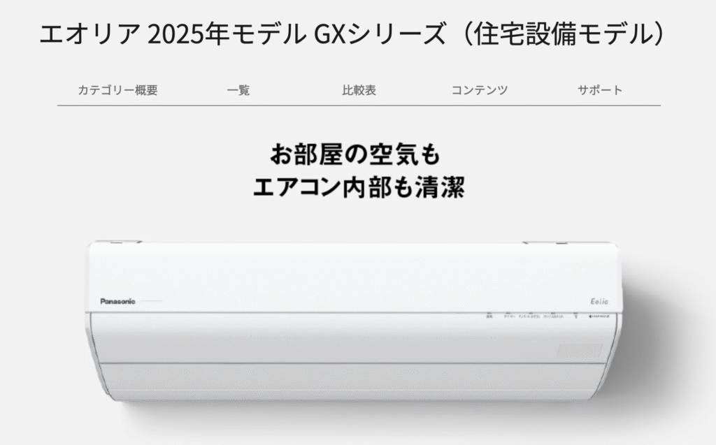 PanasonicGX