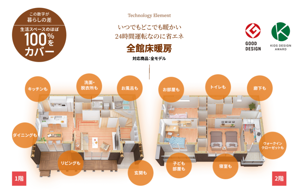 一条工務店全館床暖房