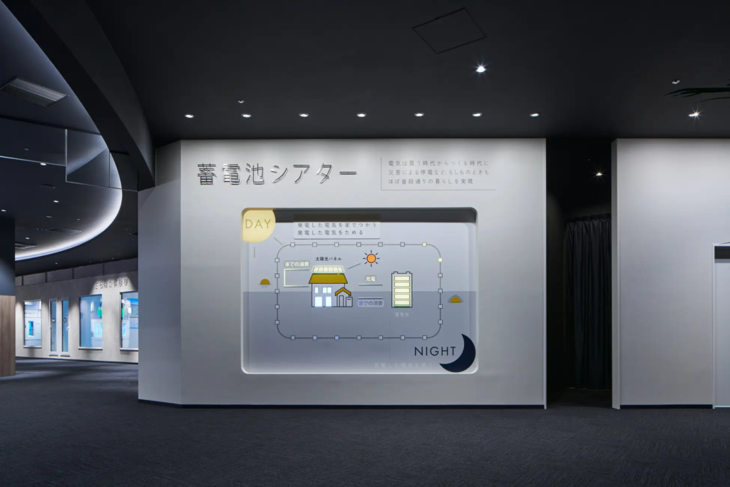 蓄電池シアター