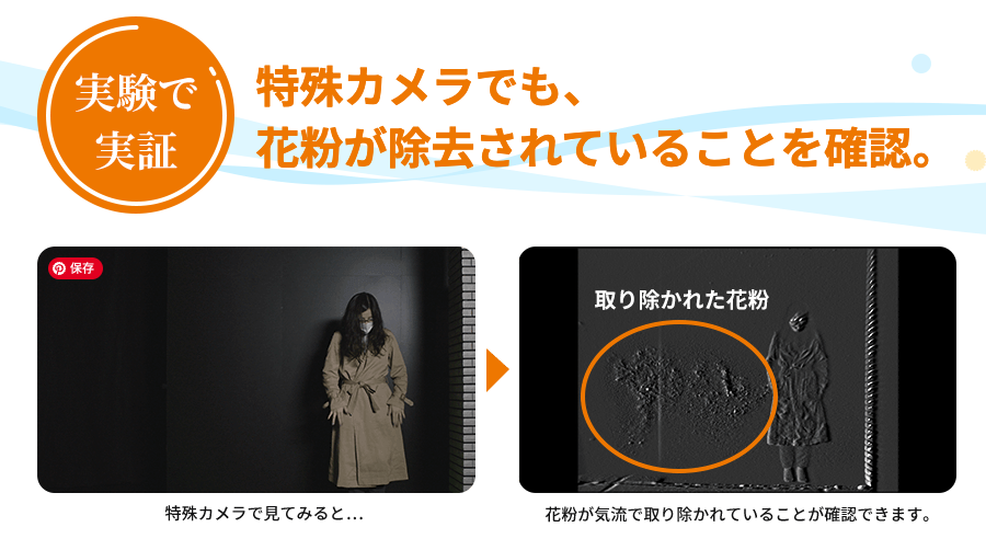 花粉ジェットで取り除かれた花粉