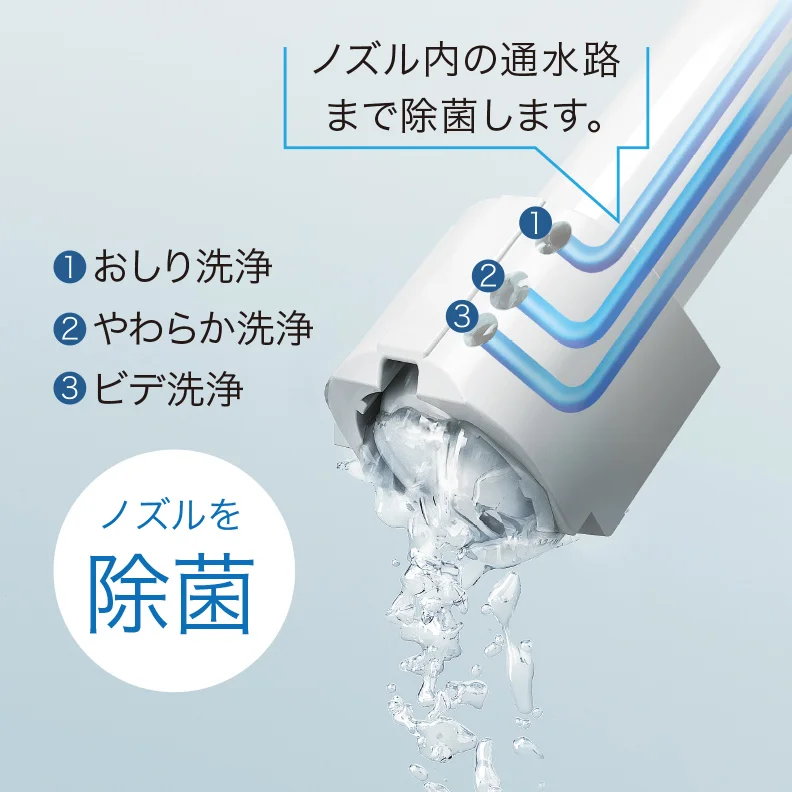 ノズルきれい解説