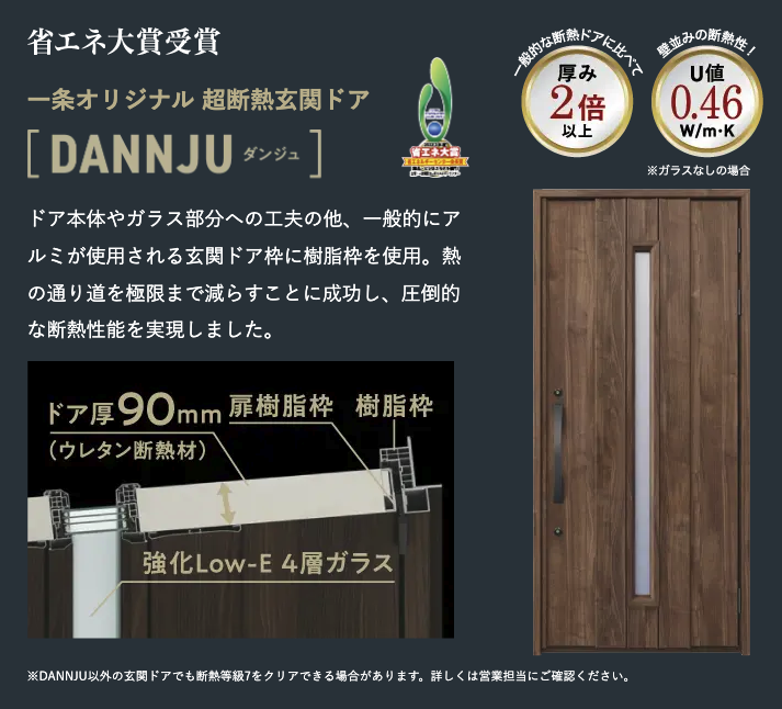 一条工務店「ダンジュ」