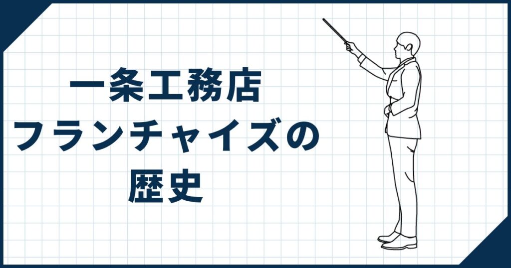 一条工務店フランチャイズの歴史