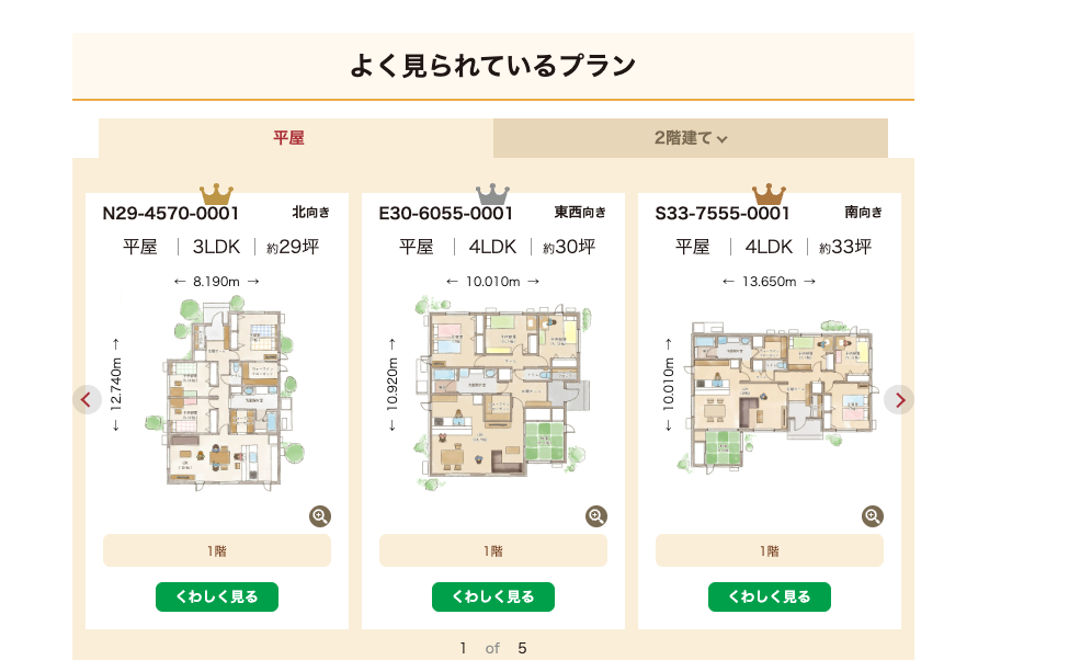 ハグミーよく見られているプラン